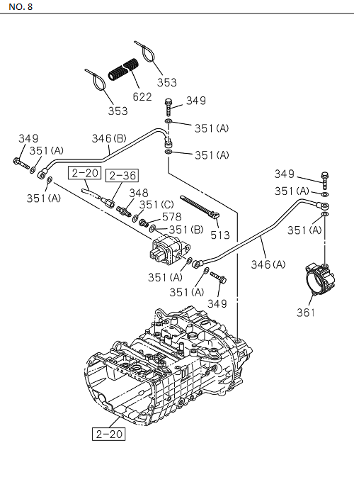 Partial Engine